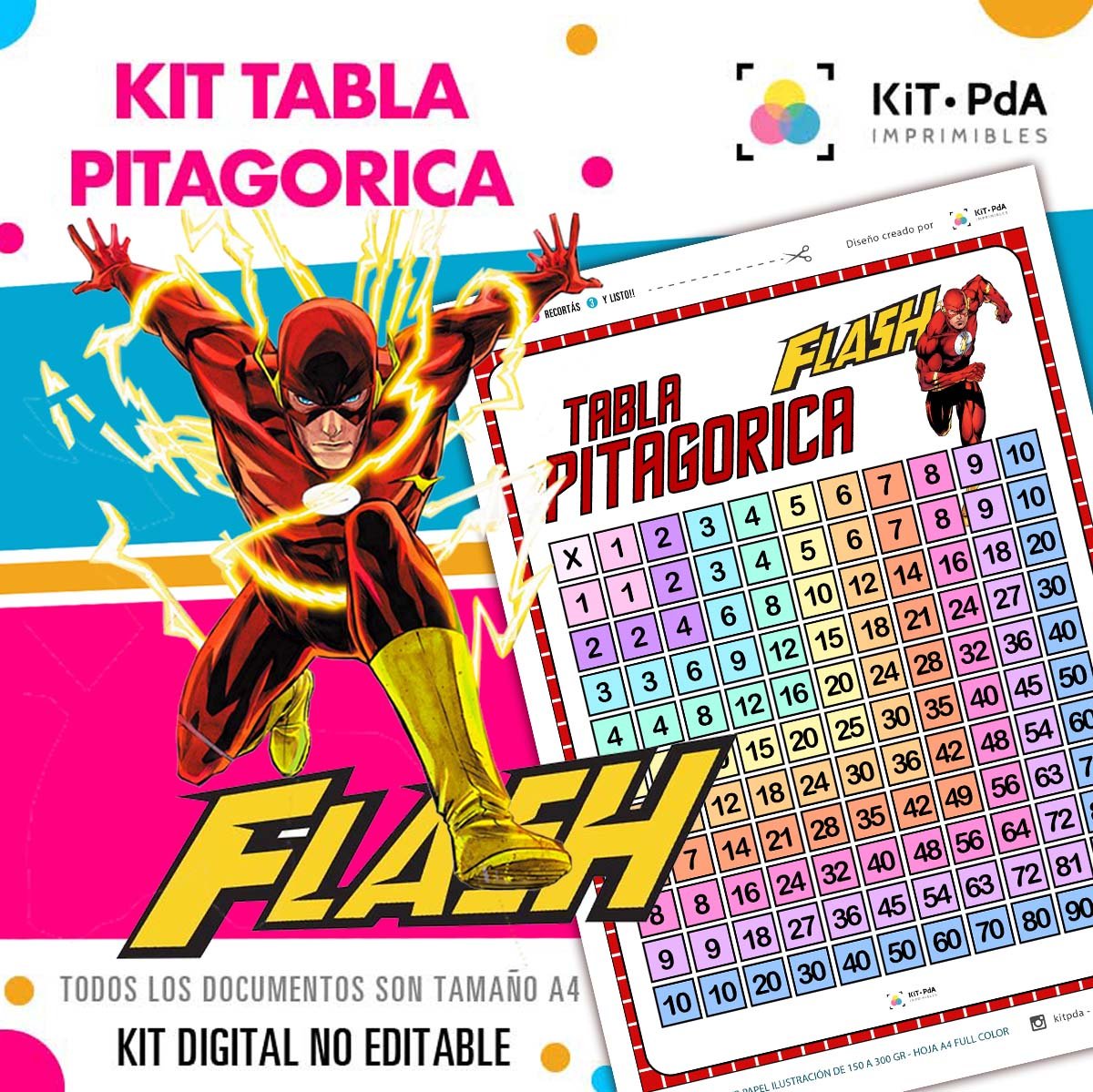 Tabla Pitagorica